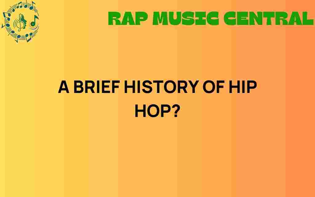 evolution-of-hip-hop-history