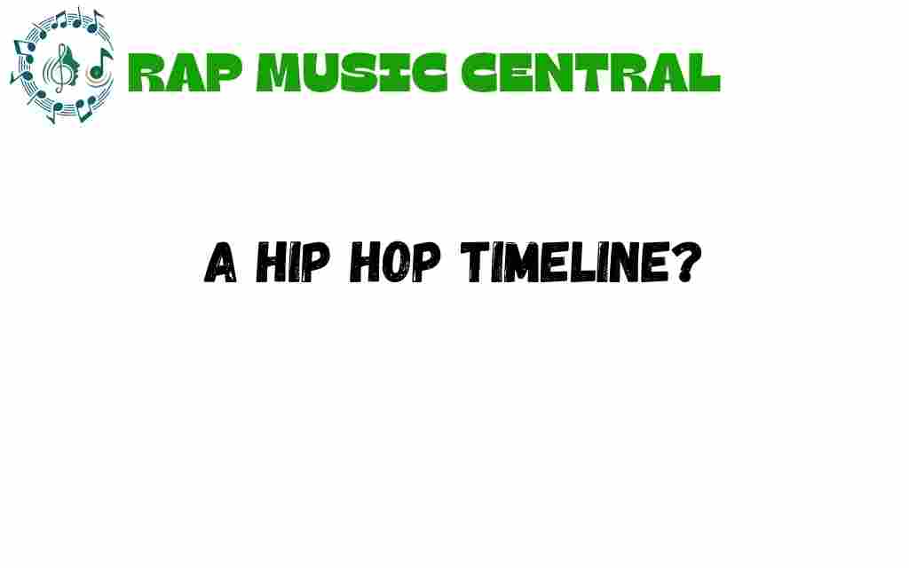 hip-hop-timeline