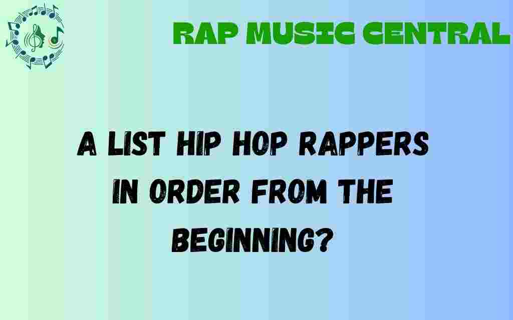 evolution-of-hip-hop-rappers