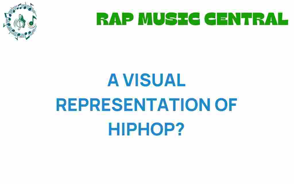visual-representation-of-hiphop