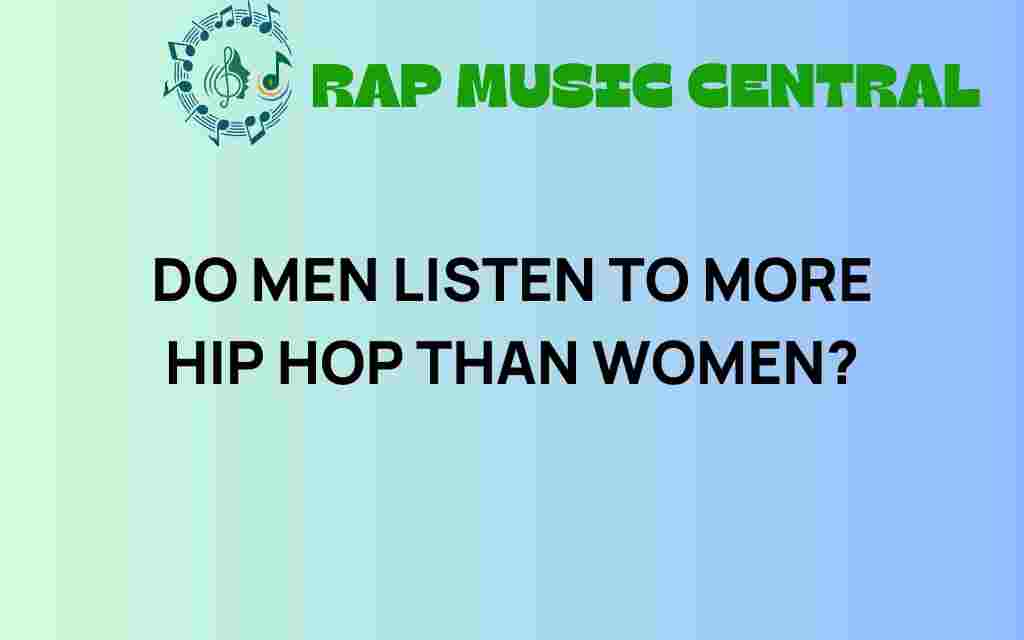 do-men-listen-to-more-hip-hop-than-women