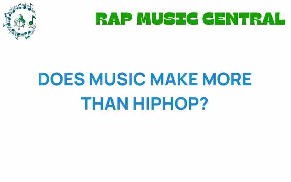 does-music-make-more-than-hiphop