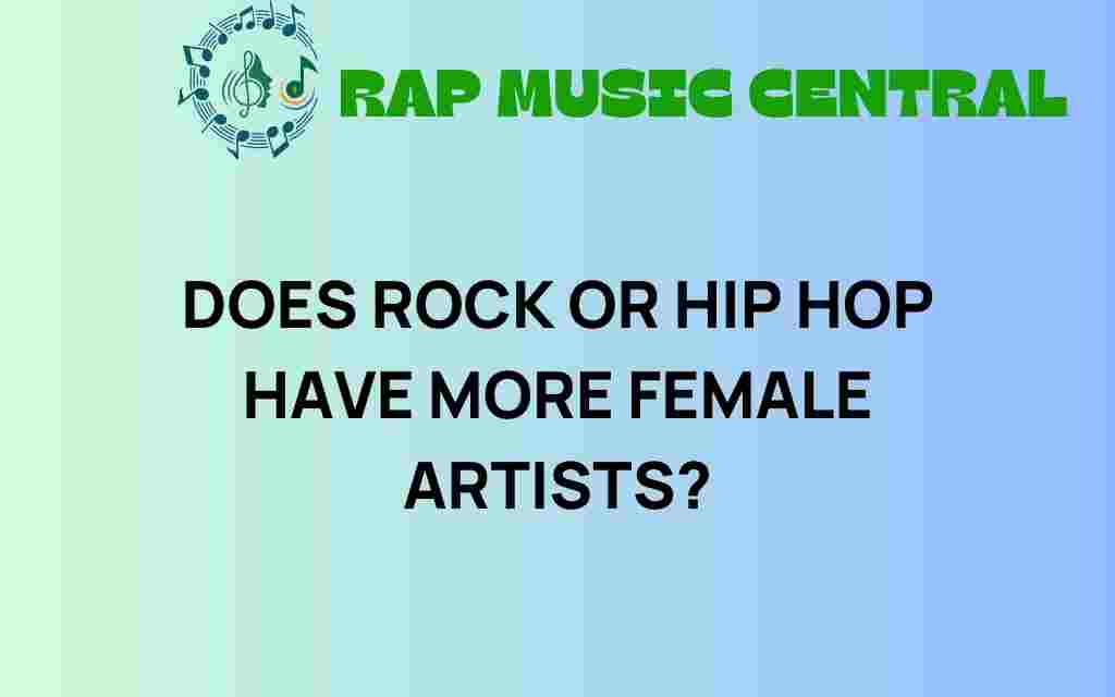 rock-or-hip-hop-female-artists