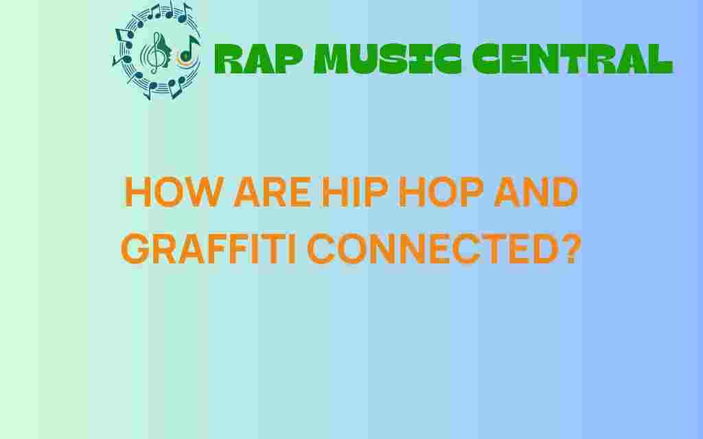 hip-hop-graffiti-connection