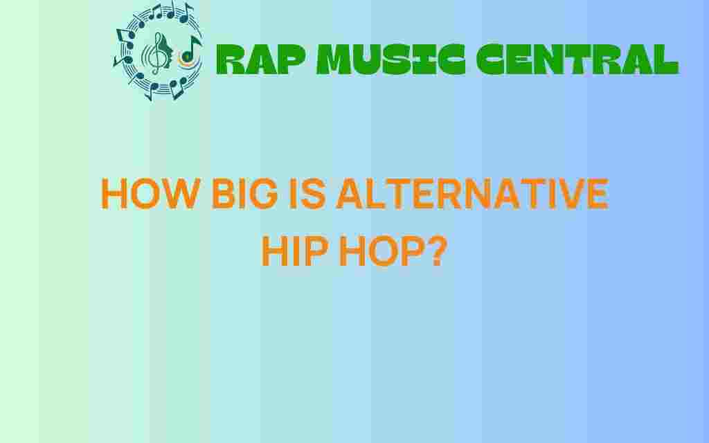 how-big-is-alternative-hip-hop