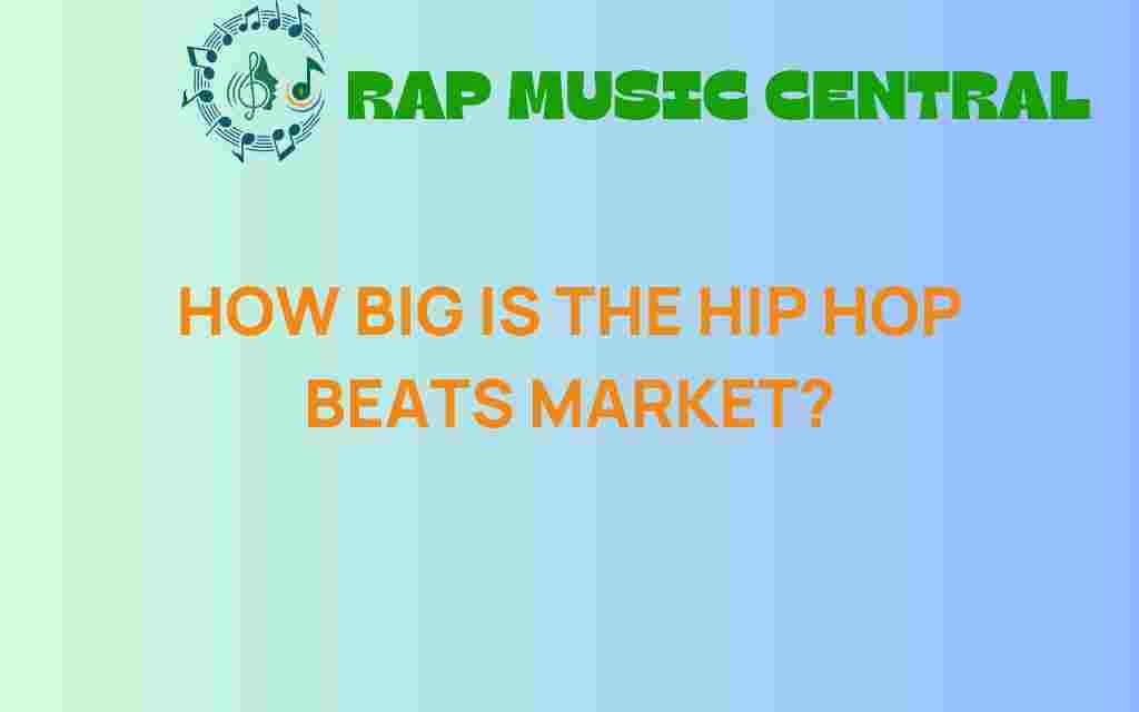 how-big-is-the-hip-hop-beats-market