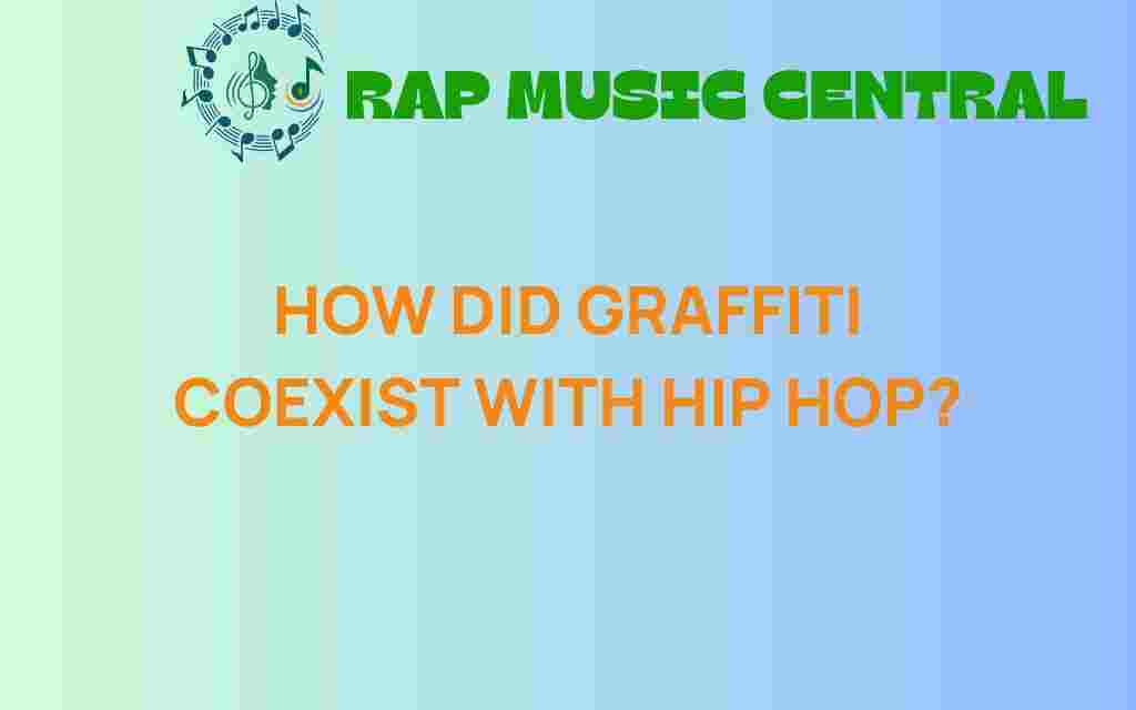 how-did-graffiti-coexist-with-hip-hop