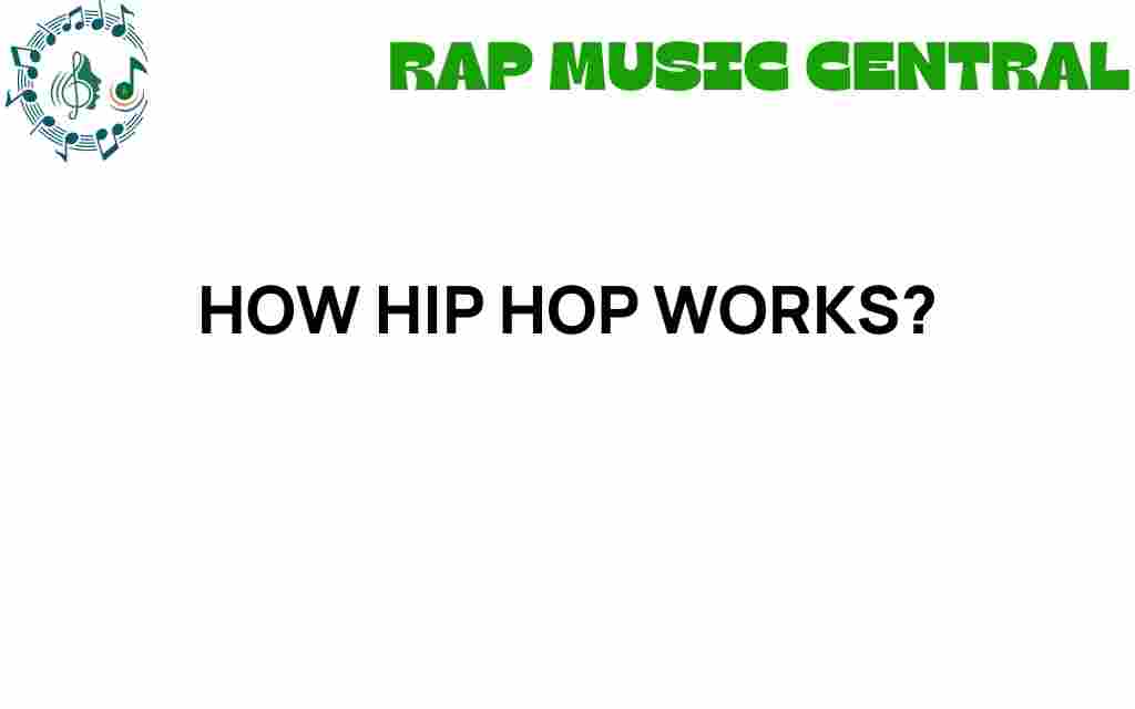 how-hip-hop-works