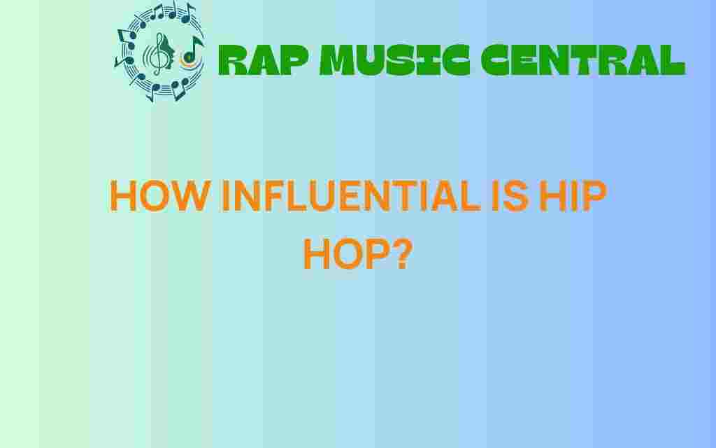 how-influential-is-hip-hop