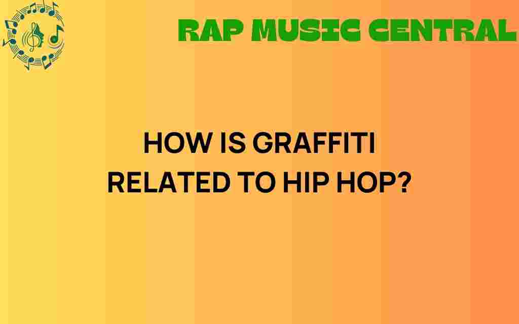 graffiti-hip-hop-connection