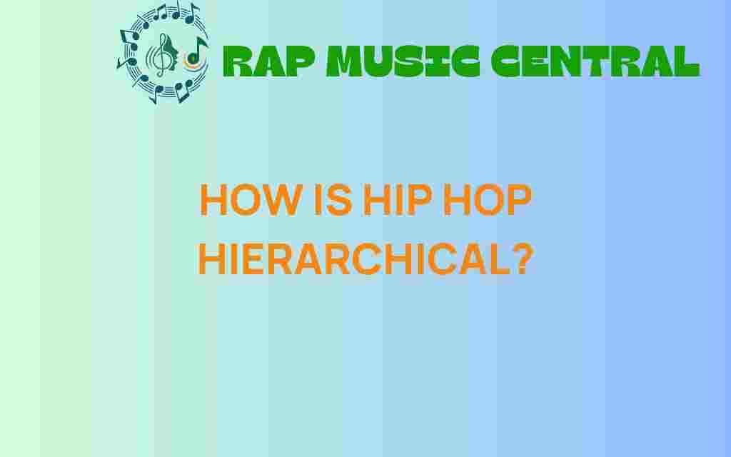 hip-hop-hierarchy