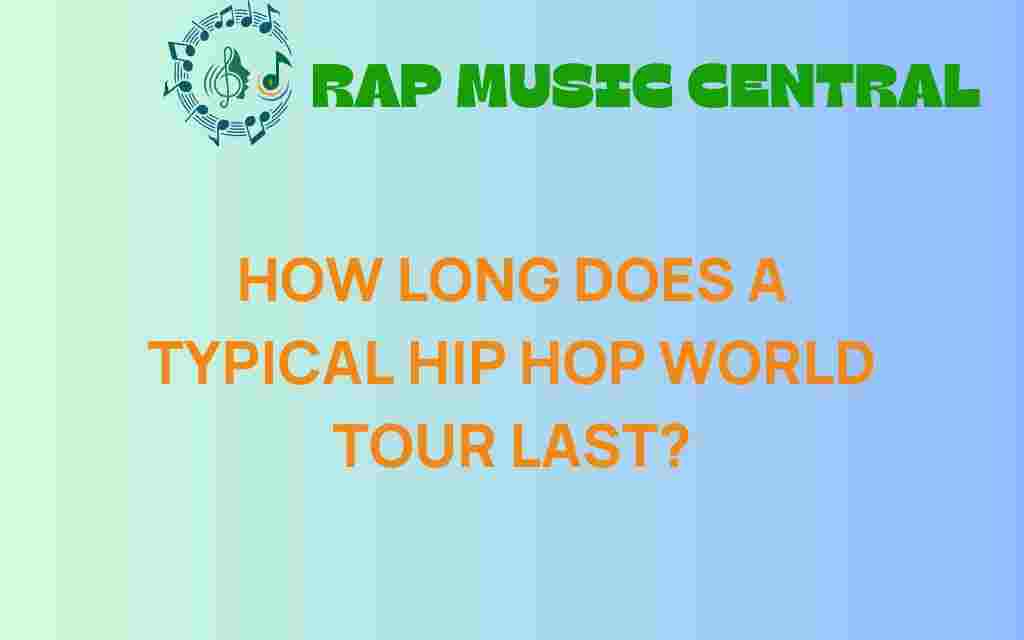 how-long-hip-hop-world-tour-last