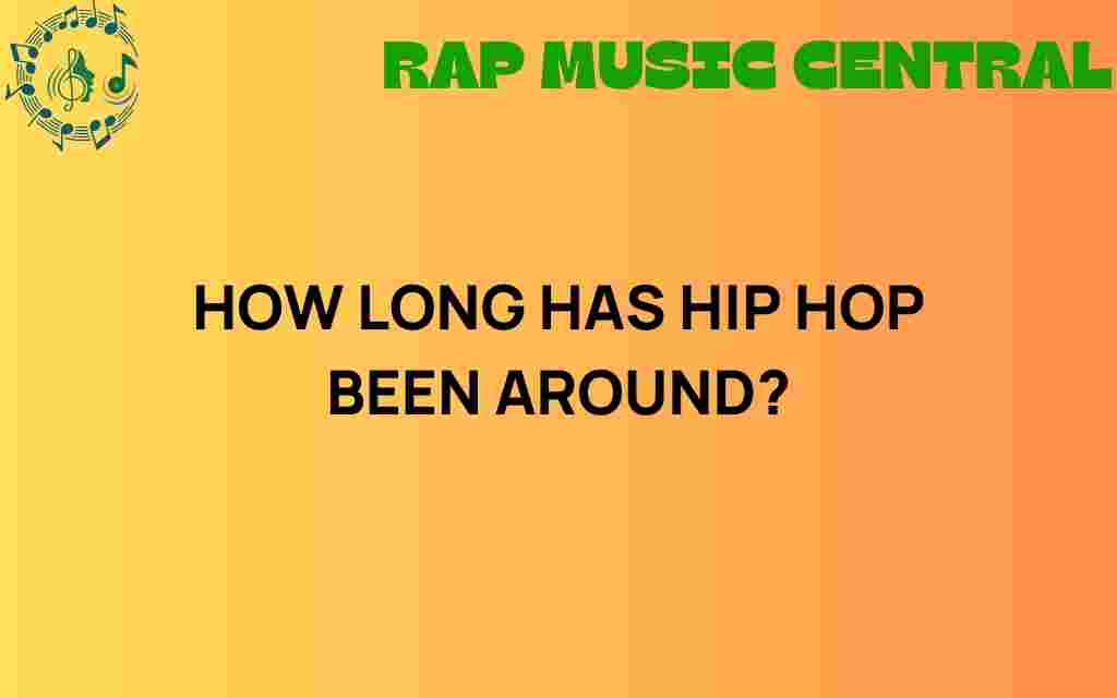 how-long-has-hip-hop-been-around