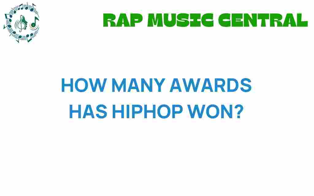 how-many-awards-has-hiphop-won