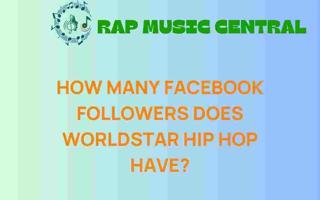 how-many-facebook-followers-worldstar-hip-hop