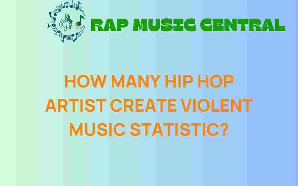 hip-hop-artists-violent-music-statistics