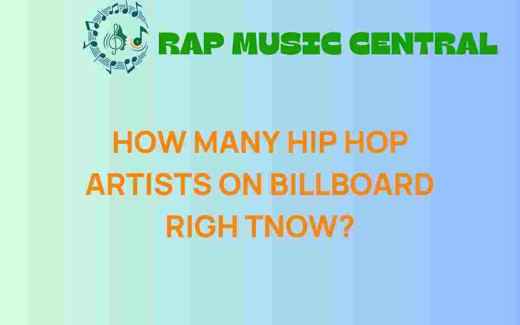 how-many-hip-hop-artists-billboard