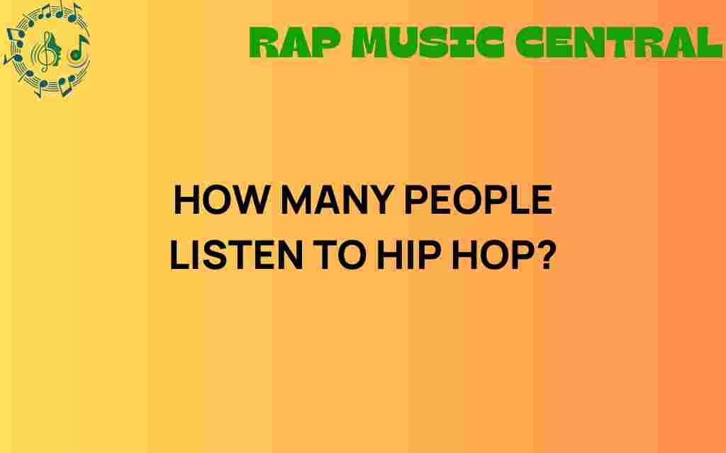 how-many-people-listen-to-hip-hop