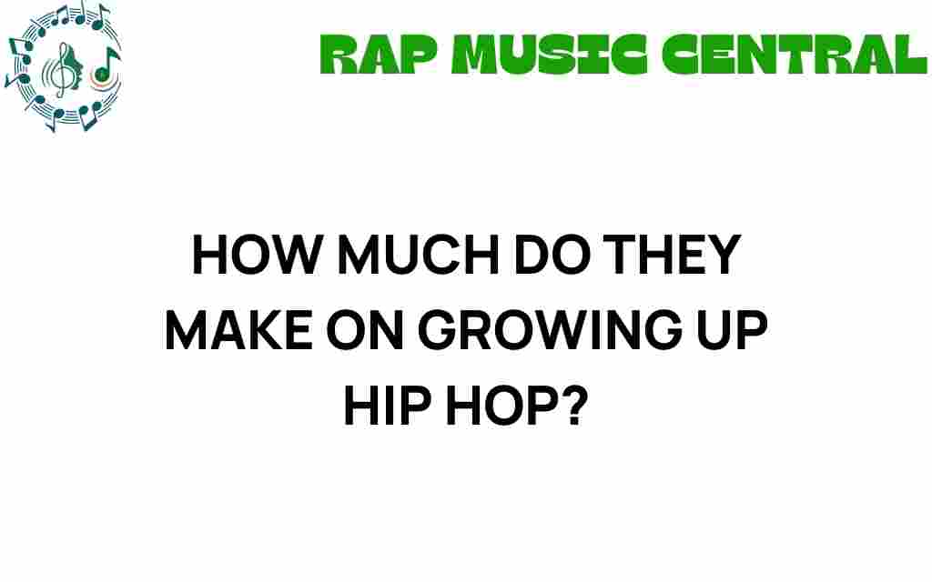 how-much-do-they-make-on-growing-up-hip-hop