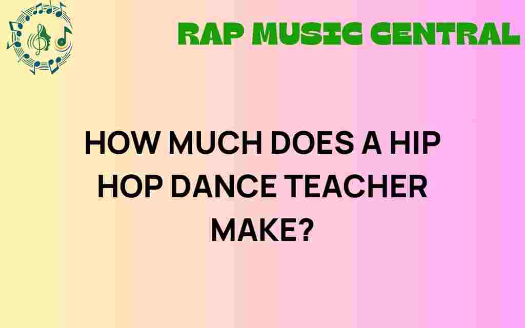 how-much-does-a-hip-hop-dance-teacher-make