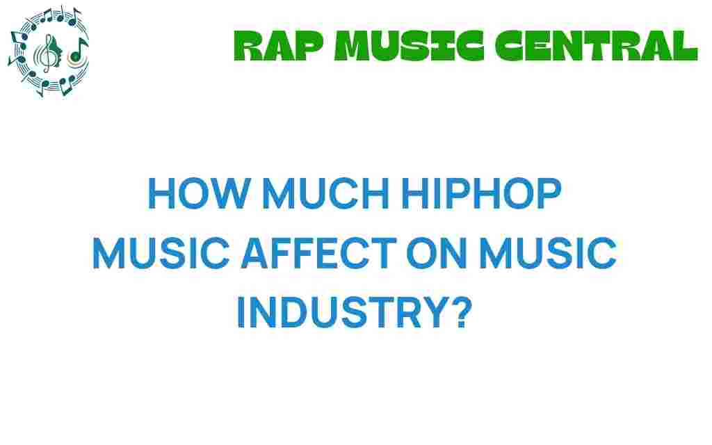 hip-hop-music-impact-industry
