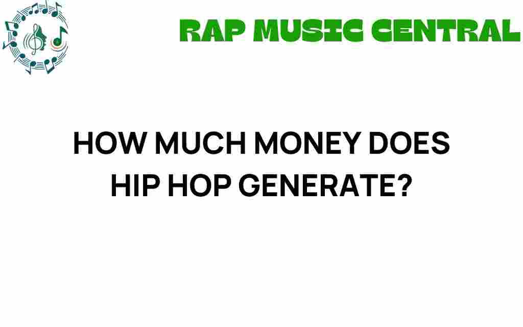 how-much-money-does-hip-hop-generate