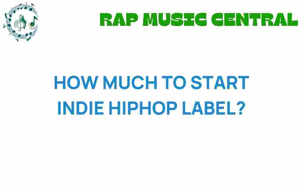 how-much-start-indie-hiphop-label