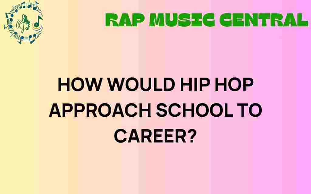 how-hip-hop-transform-school-to-career