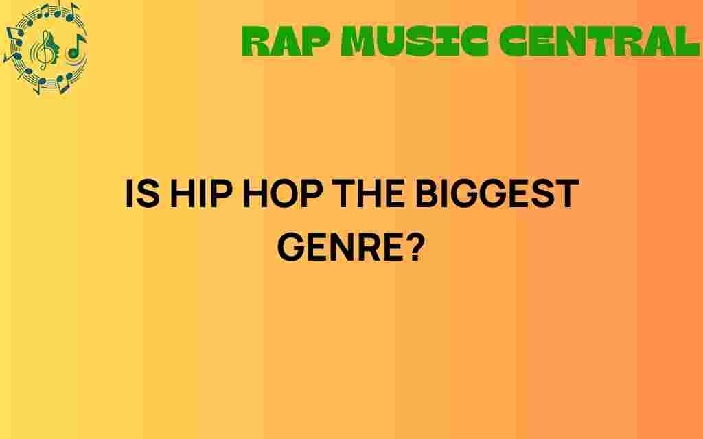 is-hip-hop-the-biggest-genre