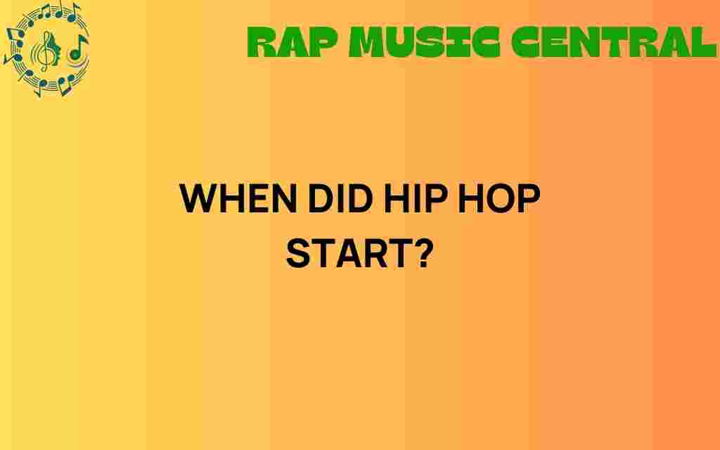 when-did-hip-hop-start