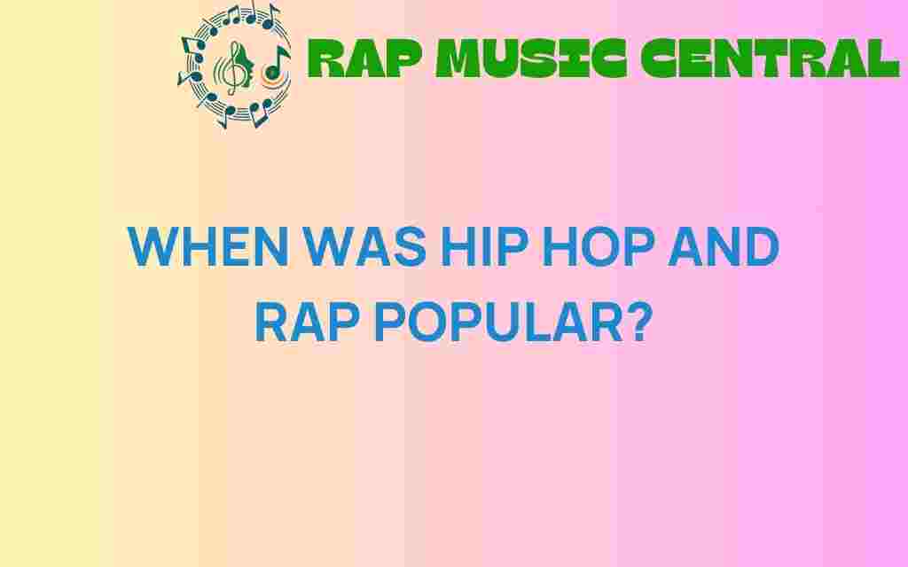 when-was-hip-hop-and-rap-popular