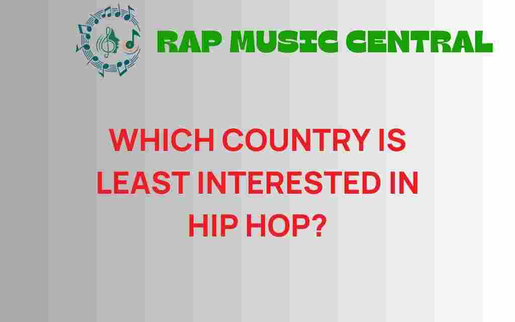which-country-is-least-interested-in-hip-hop