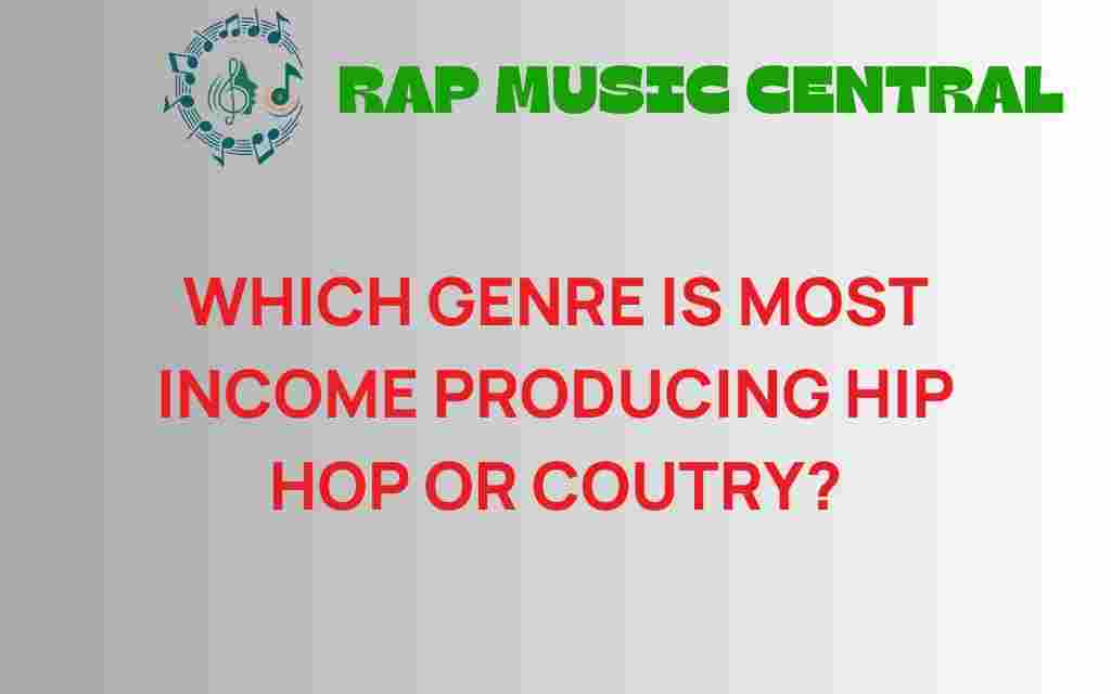 hip-hop-vs-country-income-comparison