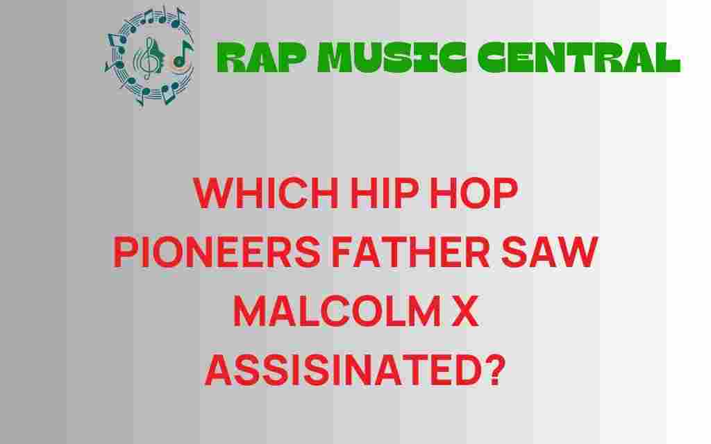 hip-hop-pioneers-malcolm-x-assassination