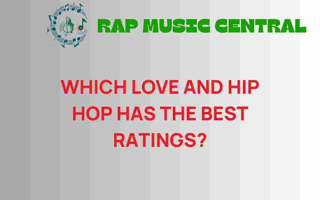 which-love-and-hip-hop-ratings