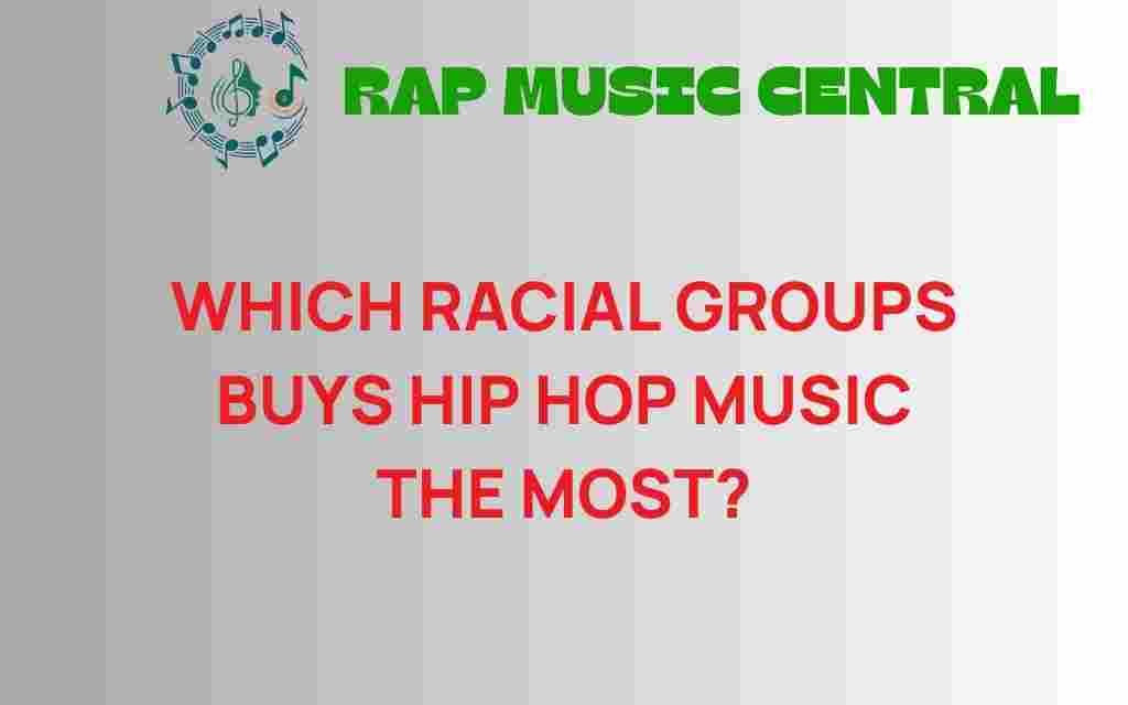 which-racial-groups-buy-hip-hop-music