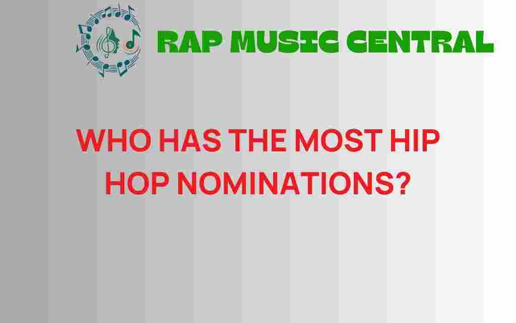 who-has-the-most-hip-hop-nominations