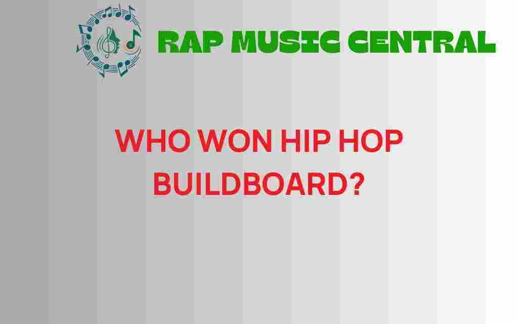 who-won-hip-hop-billboard-2023