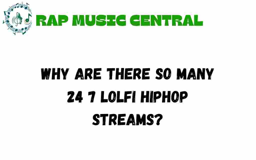 24-7-lofi-hiphop-streams