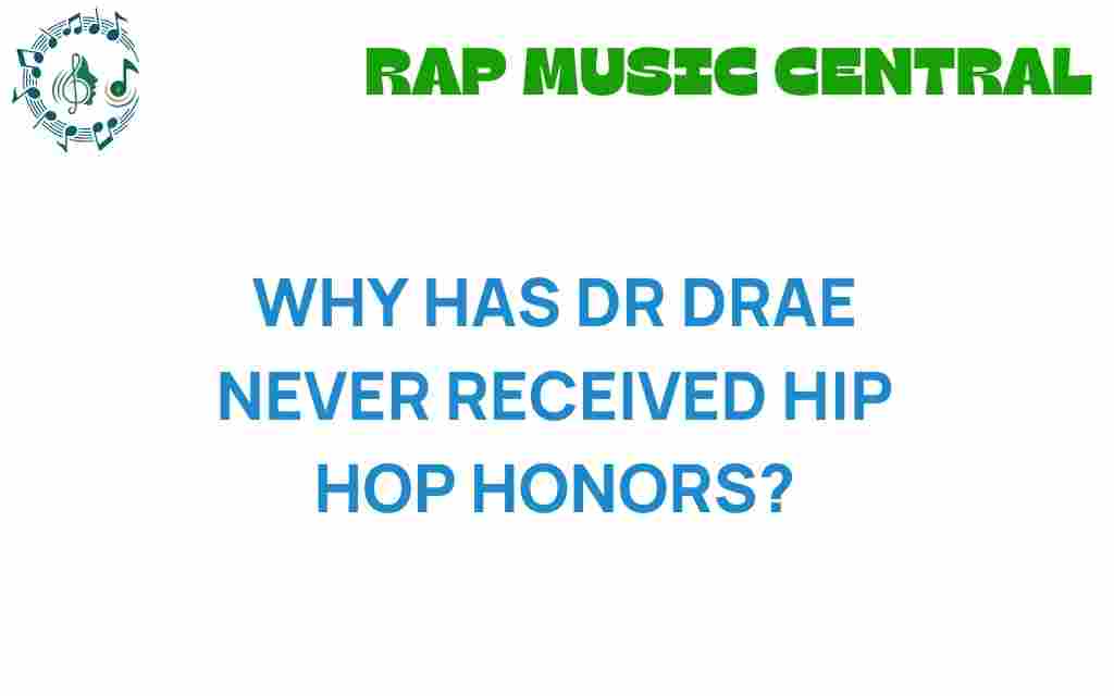 why-has-dr-dre-never-received-hip-hop-honors